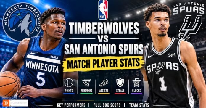 Timberwolves vs. San Antonio Spurs Match
